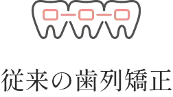 従来の歯列矯正